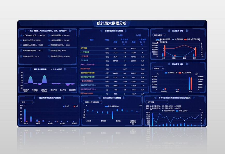 ��(y��ng)�y(t��ng)Ӌ(j��)�I(y��)��(w��)��(sh��)��(j��)����(w��)ƽ�_(t��i)