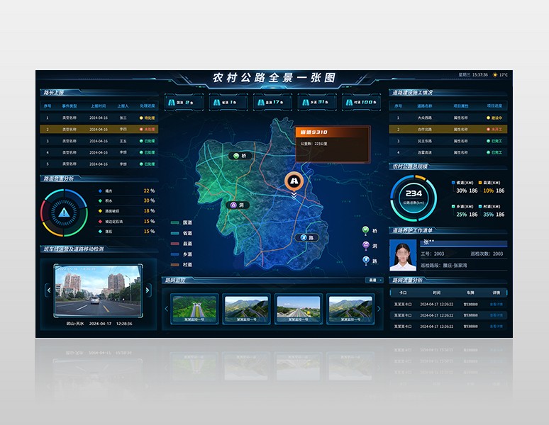 ���ĺ��r(n��ng)��·�����ܹ���ƽ�_(t��i)