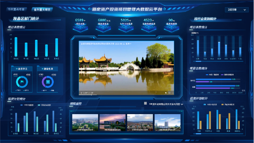 �̶��Y�a(ch��n)Ͷ�Y�(xi��ng)Ŀ������(sh��)��(j��)��ƽ�_(t��i)